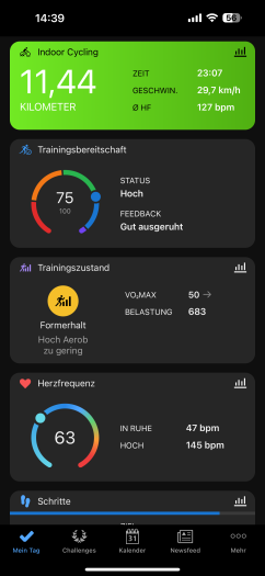 So sieht die aktuelle Version von Garmin Connect aus. (Bild: Garmin/Screenshot: Golem.de)