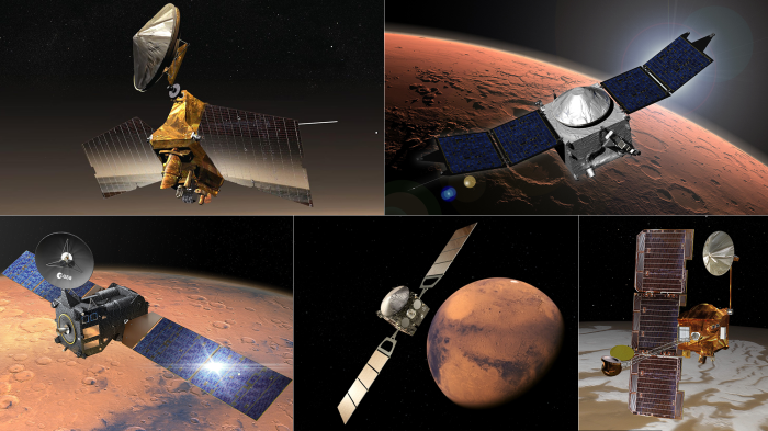 Fünf Raumsonden, die sich derzeit in einer Umlaufbahn um den Roten Planeten befinden, bilden das Mars-Relais-Netz, das Befehle von der Erde an die Missionen auf der Oberfläche übermittelt und wissenschaftliche Daten von ihnen zurückerhält. (Credits: Nasa/JPL-Caltech, Esa).