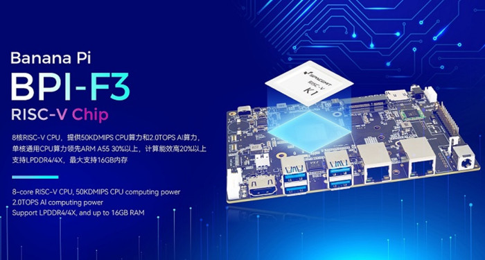 BPI-F3 (Bild: Banana Pi)