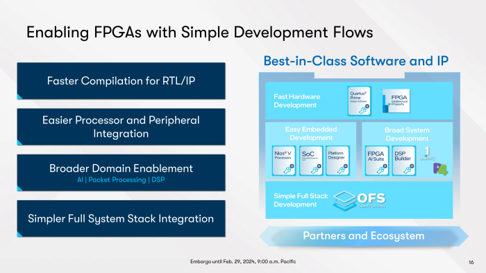 (Quelle: Intel/Altera)