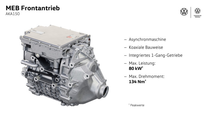 ID.Buzz GTX (Bild: Volkswagen)