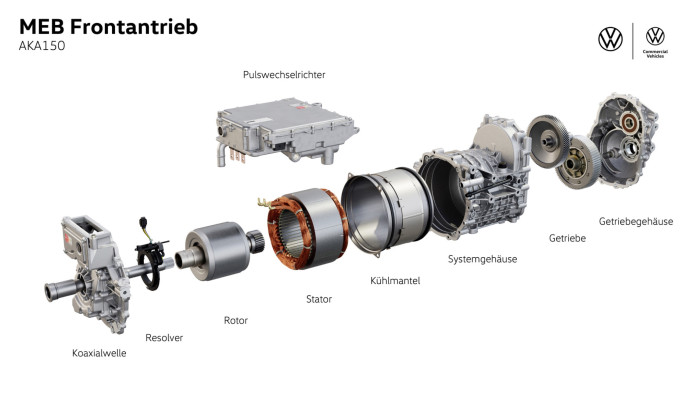 ID.Buzz GTX (Bild: Volkswagen)