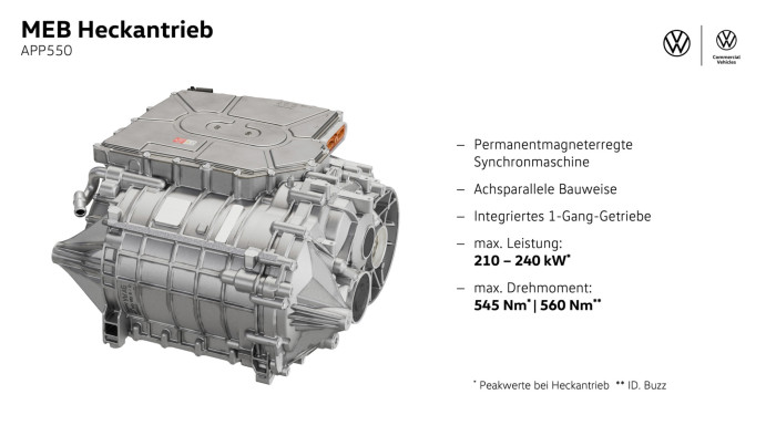 ID.Buzz GTX (Bild: Volkswagen)