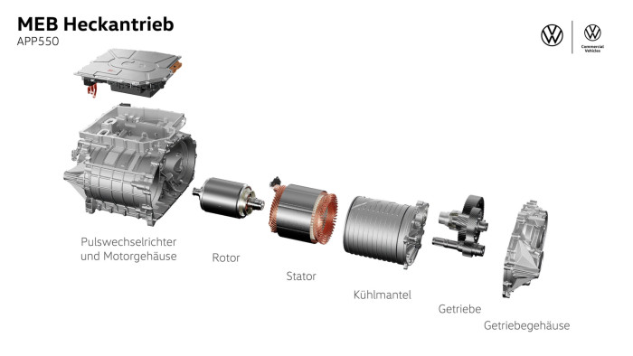 ID.Buzz GTX (Bild: Volkswagen)