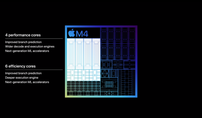 Apple M4 (Bild: Apple)