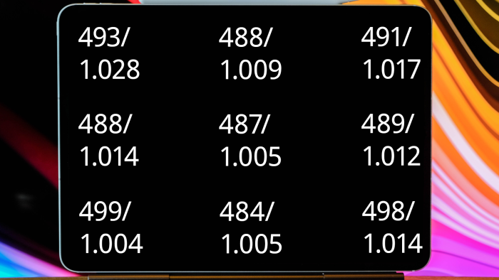 Helligkeit des Displays bei SDR/HDR in cd/m² (Bild: Oliver Nickel/Golem.de)