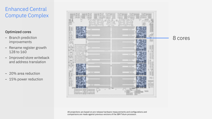 Die Anzahl der Kerne hat IBM nicht erhöht, sie wurden aber verbessert. (Bild: IBM)