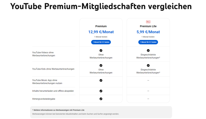 Diese Tarife gibt es von Youtube Premium. (Bild: Youtube/Screenshot: Golem.de)
