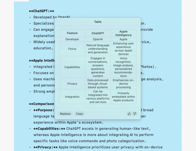 Zusammenfassung von Infos in einer Tabelle? Kein Problem. (Screenshot: Christian Rentrop)