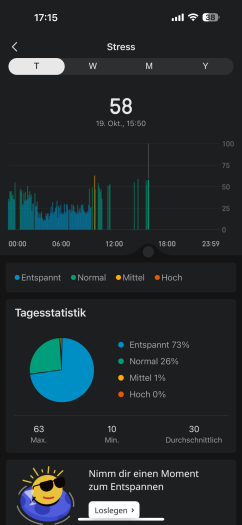 Der Stresswert erinnert überdeutlich an den gleichen Wert aus dem Garmin-Ökosystem. (Bild: Amazfit / Screenshot: Golem.de)