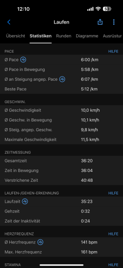 In der Statistikübersicht gibt es Massen an weiteren Daten.(Bild: Garmin / Screenshot: Golem.de)