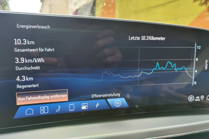Die Angabe in km/kWh ist hierzulande eher unüblich.  (Foto: Friedhelm Greis/Golem.de)