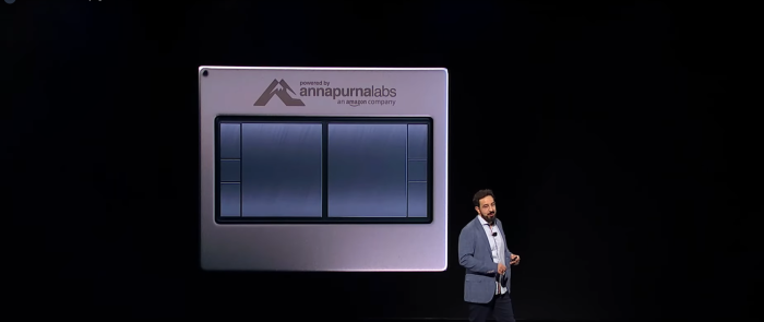 Ein Trainium 2 besteht aus zwei Compute Dies und vier HBM3-Stacks. (Bild: AWS, Screenshot: Golem.de)
