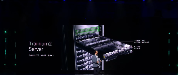 In jedem der acht Trainium-Blades eines Servers sitzen zwei Beschleuniger und acht der ebenfalls selbst entwickelten Nitro Netzwerk-Chips. (Bild: AWS, Screenshot: Golem.de)