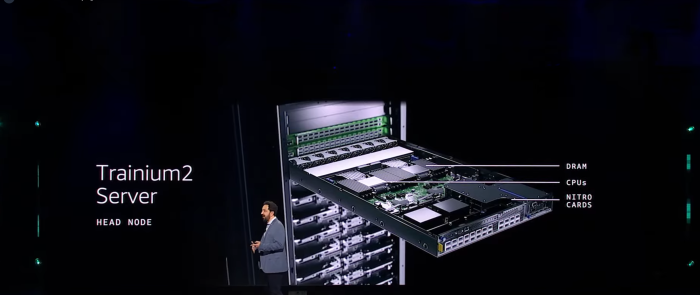 Ein Head Node versorgt die KI-Beschleuniger mit Daten. (Bild: AWS, Screenshot: Golem.de)