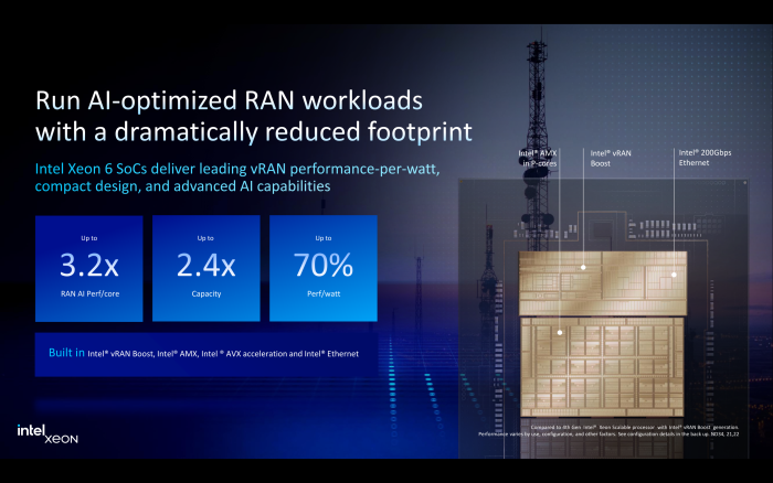 Diese unterscheidet sich durch ein spezielles IO-Die. (Bild: Intel)
