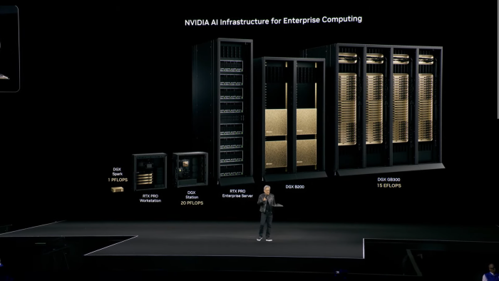 Nvidias Portfolio reicht vom winzigen DGX Spark bis zu den riesigen DGX GB300 Racks. (Screenshot: Golem.de)