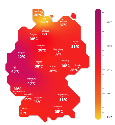 Temperatur-Simulationen Deutschland: Tageshöchsttemperatur am 25. Juli 2019 in Deutschland im heutigen Klima,…<br>