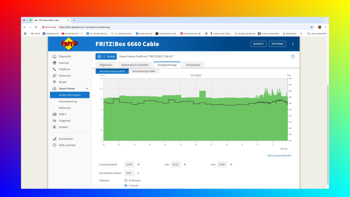 Stromwerte der Fritzbox 4690 im Stand-by und bei Last, gemessen per DECT-Funk mit einer 6660 Cable (Bild: Harald Karcher)