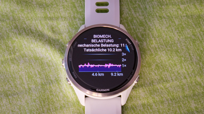 Hier sehen wir die Kurve mit der biometrischen Belastung. (Bild: Steinlechner / Golem.de)