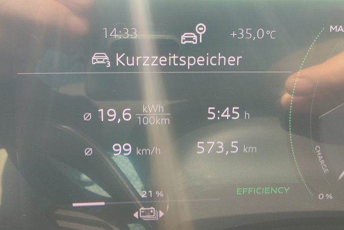 Verbrauch Pro 100 Km