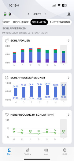 Die Schlafanalyse von Uhr und Band macht den gleichen guten Eindruck. (Bild: Amazfit/Screenshot: Golem.de)