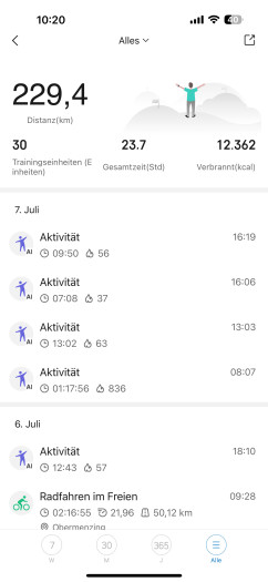 Die automatische Aktivitätenerkennung ist eine der größeren Schwächen - ungenau und ohne zugeordnete Sportart. (Bild: Amazfit/Screenshot: Golem.de)
