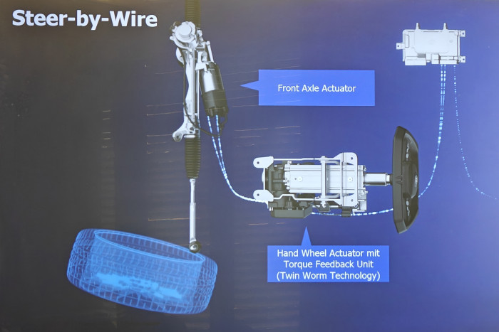 Bei Steer-by-Wire gibt es keine mechanische Verbindung von Lenkrad und Lenksäule. (Foto: Friedhelm Greis/Golem)