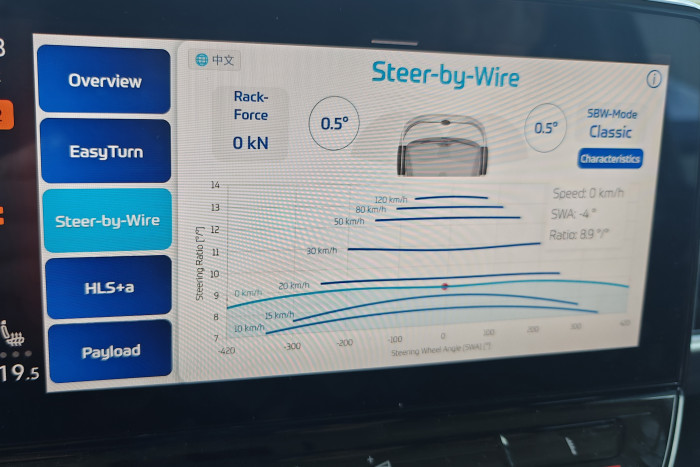 Für die Lenkübersetzung lassen sich unterschiedliche Kennlinien festlegen. (Foto: Friedhelm Greis/Golem)