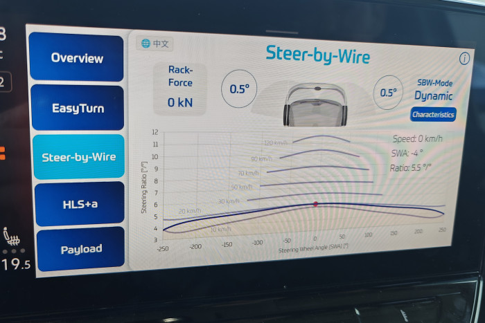 Dabei lässt sich die Lenkübersetzung stark variieren. (Foto: Friedhelm Greis/Golem)