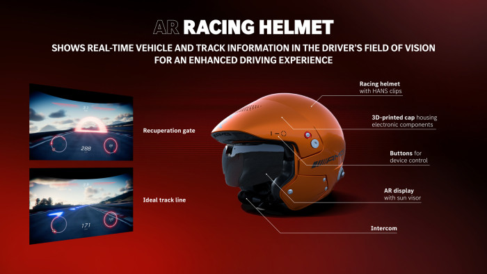 Für die Fahrt wurde ein spezieller Helm entwickelt, der zusätzliche Informationen einblendet. (Grafik: Mercedes-Benz)