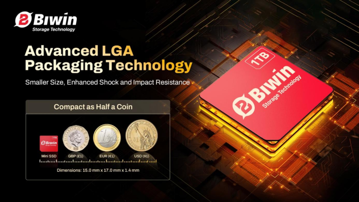 Die Mini-SSD ist kleiner als gängige Münzen. (Bild: Biwin)