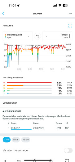 Einige der Daten sind in Kurven verpackt. (Bild: Suunto / Screenshot: Golem)