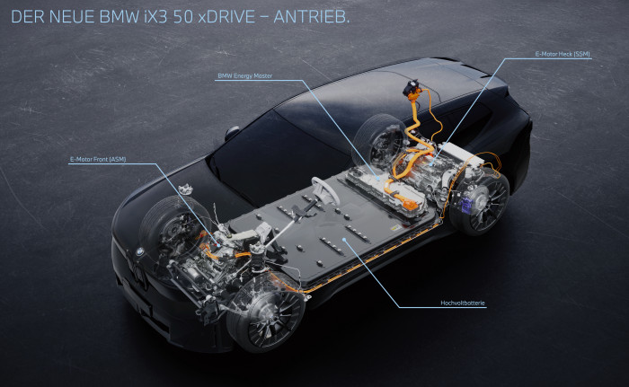 BMW nutzt beim iX3 einen Asynchronmotor in der Front. (Foto: BMW)