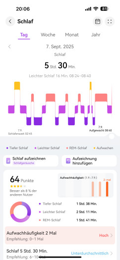 Die Schlafanalyse macht einen guten Eindruck. (Bild: Huawei / Screenshot: Golem)