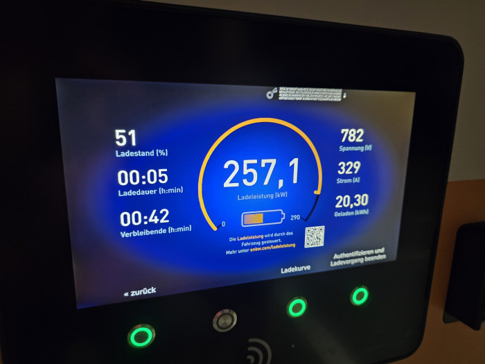 Der EV6 lädt mit bis zu 265 kW und baut die Ladeleistung schnell auf. (Bild: Tobias Költzsch/Golem)