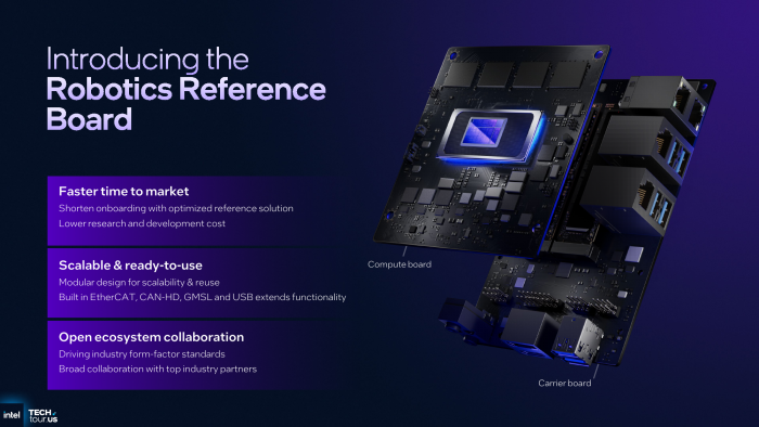 Intel wird für die Embedded-Variante von Panther Lake ein Entwicklersystem anbieten. (Bild: Intel)