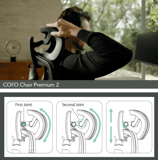 Cofo Premium 2 (Bild: Cofo)