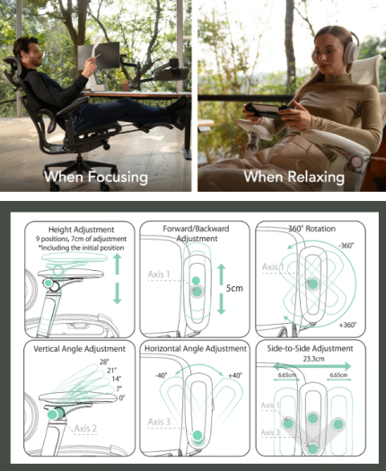 Cofo Premium 2 (Bild: Cofo)