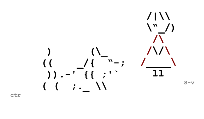 Rotkäppchen und der Wolf im Internet (Quelle: ASCII-art von "ctr" und "S-v" aus der Usenet News Group alt.ascii-art)