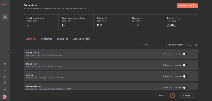 n8n zeigt alle Workflows übersichtlich an. (Screenshot: Thorsten Müller)