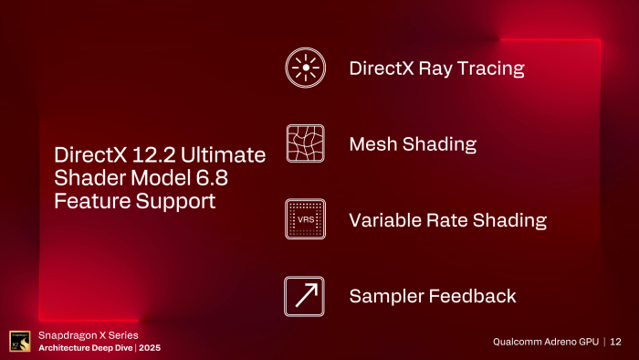 Aktuelle Features werden unterstützt. (Bild: Qualcomm)