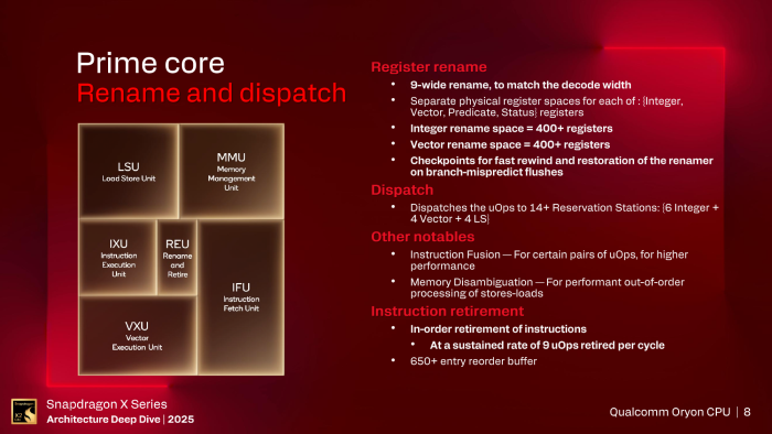 Bei den Out-of-Order-Ressourcen hat sich nichts groß geändert. (Bild: Qualcomm)