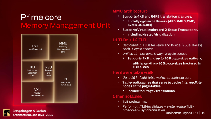 Die Memory Management Unit im Detail. (Bild: Qualcomm)