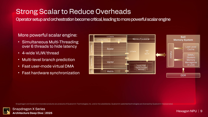 Die Skalareinheiten steuern die gesamte KI-Berechnung. (Bild: Qualcomm)
