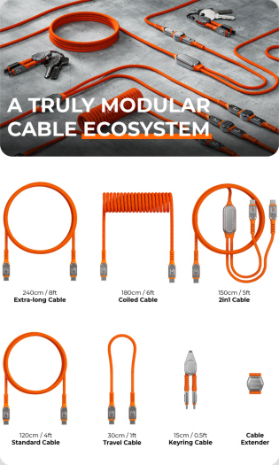 Incharge Life (Bild: Rolling Square)