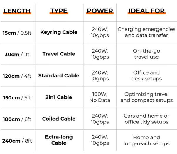 Incharge Life (Bild: Rolling Square)