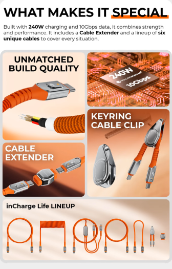Incharge Life (Bild: Rolling Square)