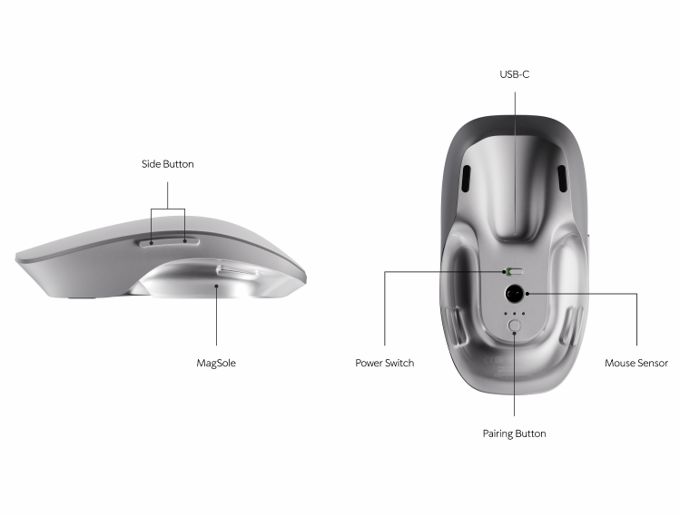 Melt Mouse (Bild: Melt Interface/Kickstarter)
