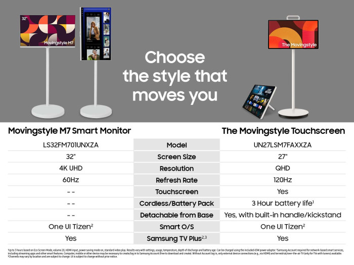 Samsung Movingstyle (Bild: Samsung)